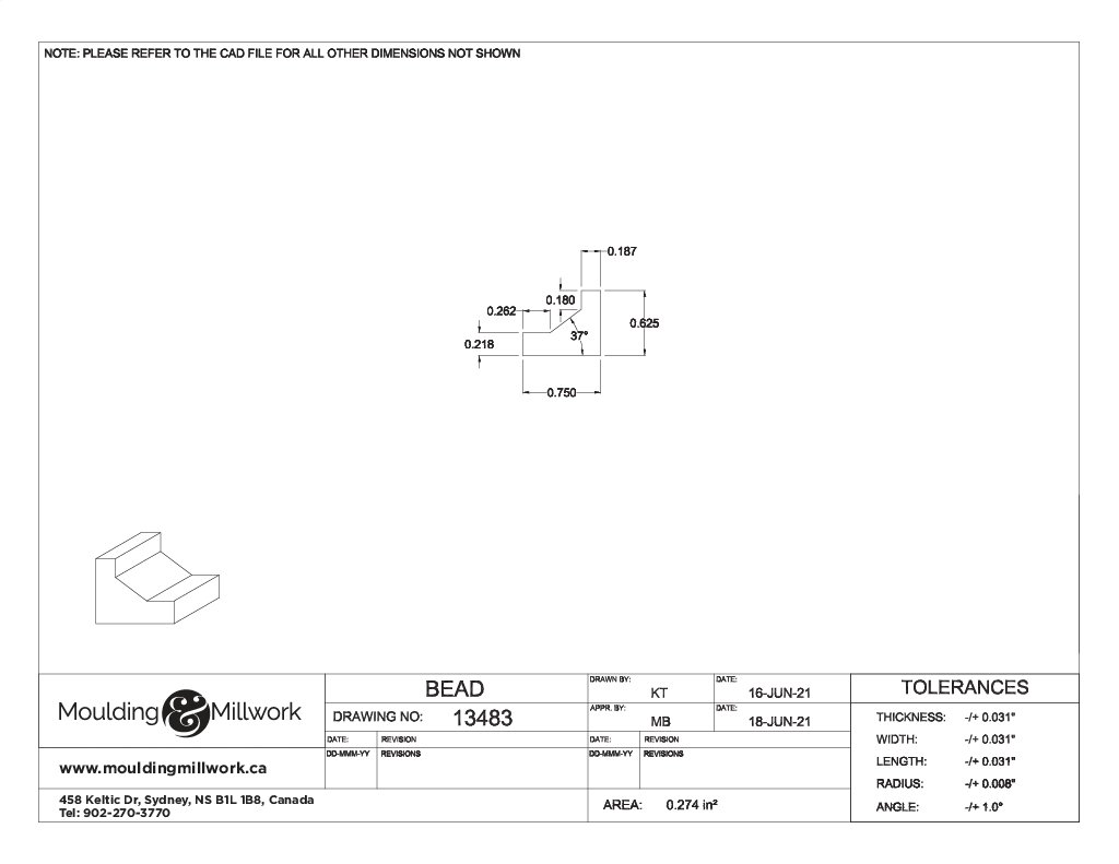 Craftsman Panel 5/8" X 3/4"