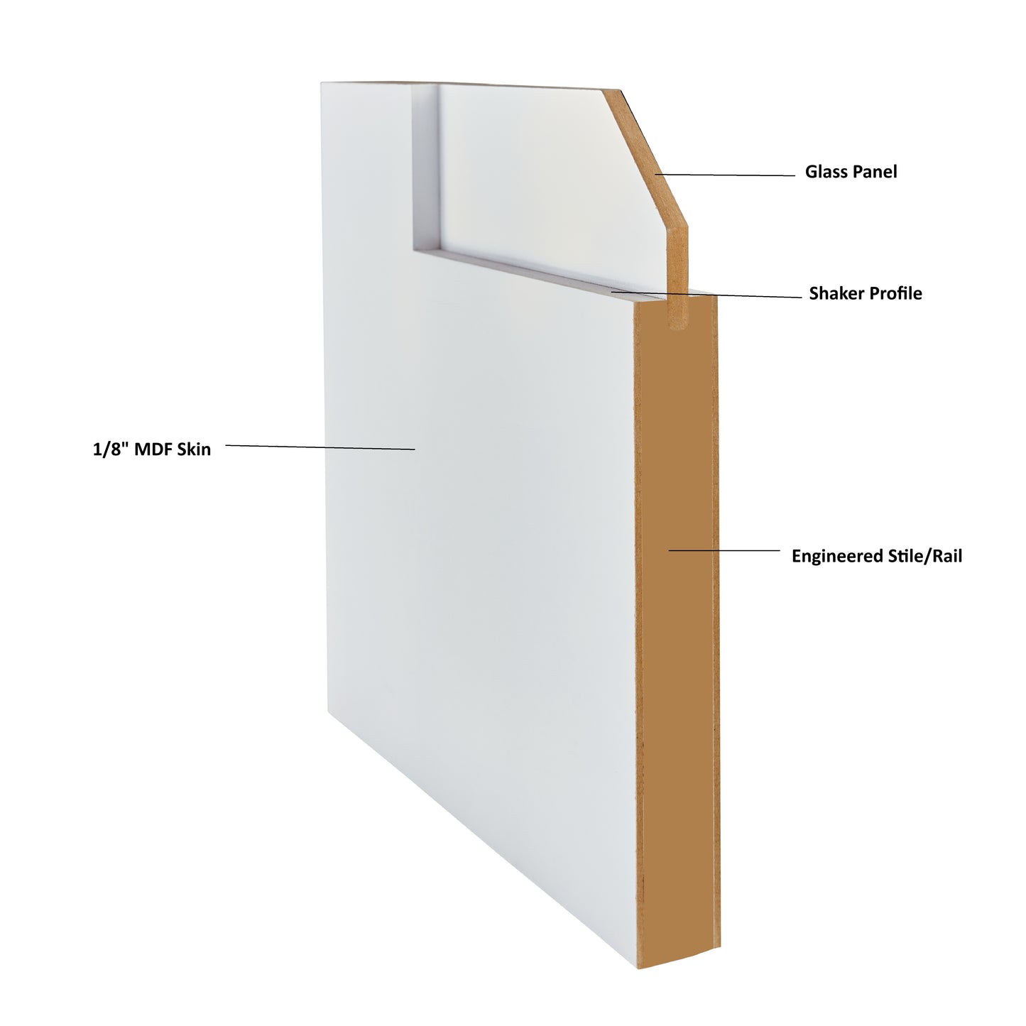 3 Equal Lite Clear Glass Solid French Door